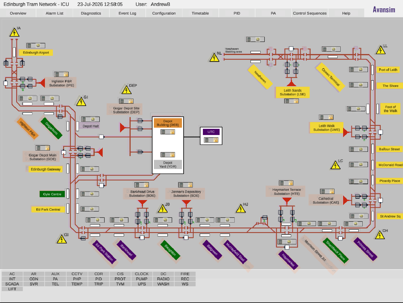 SCADA simulation software - Edinburgh network view 1